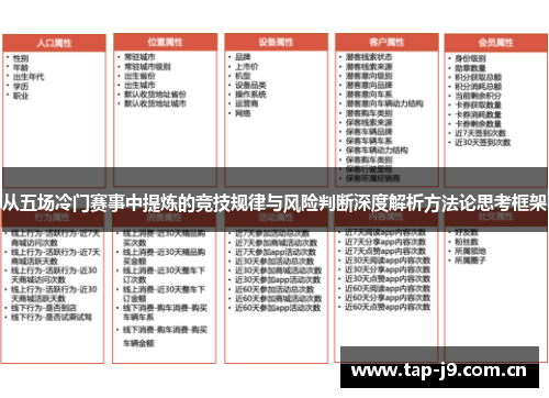 从五场冷门赛事中提炼的竞技规律与风险判断深度解析方法论思考框架