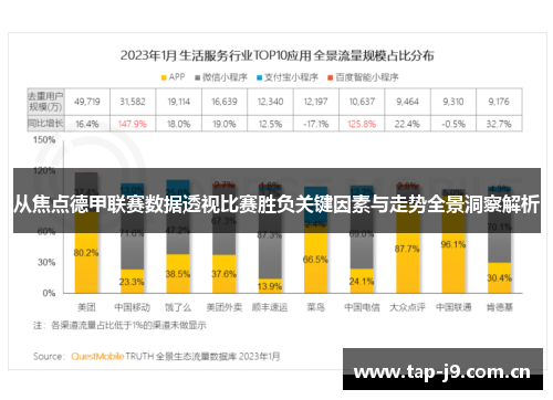 从焦点德甲联赛数据透视比赛胜负关键因素与走势全景洞察解析 从焦点德甲联赛数据透视比赛胜负关键因素与走势全景洞察解析