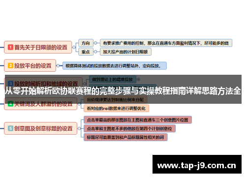 从零开始解析欧协联赛程的完整步骤与实操教程指南详解思路方法全
