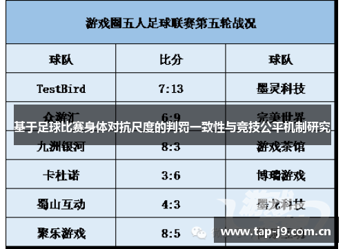 基于足球比赛身体对抗尺度的判罚一致性与竞技公平机制研究